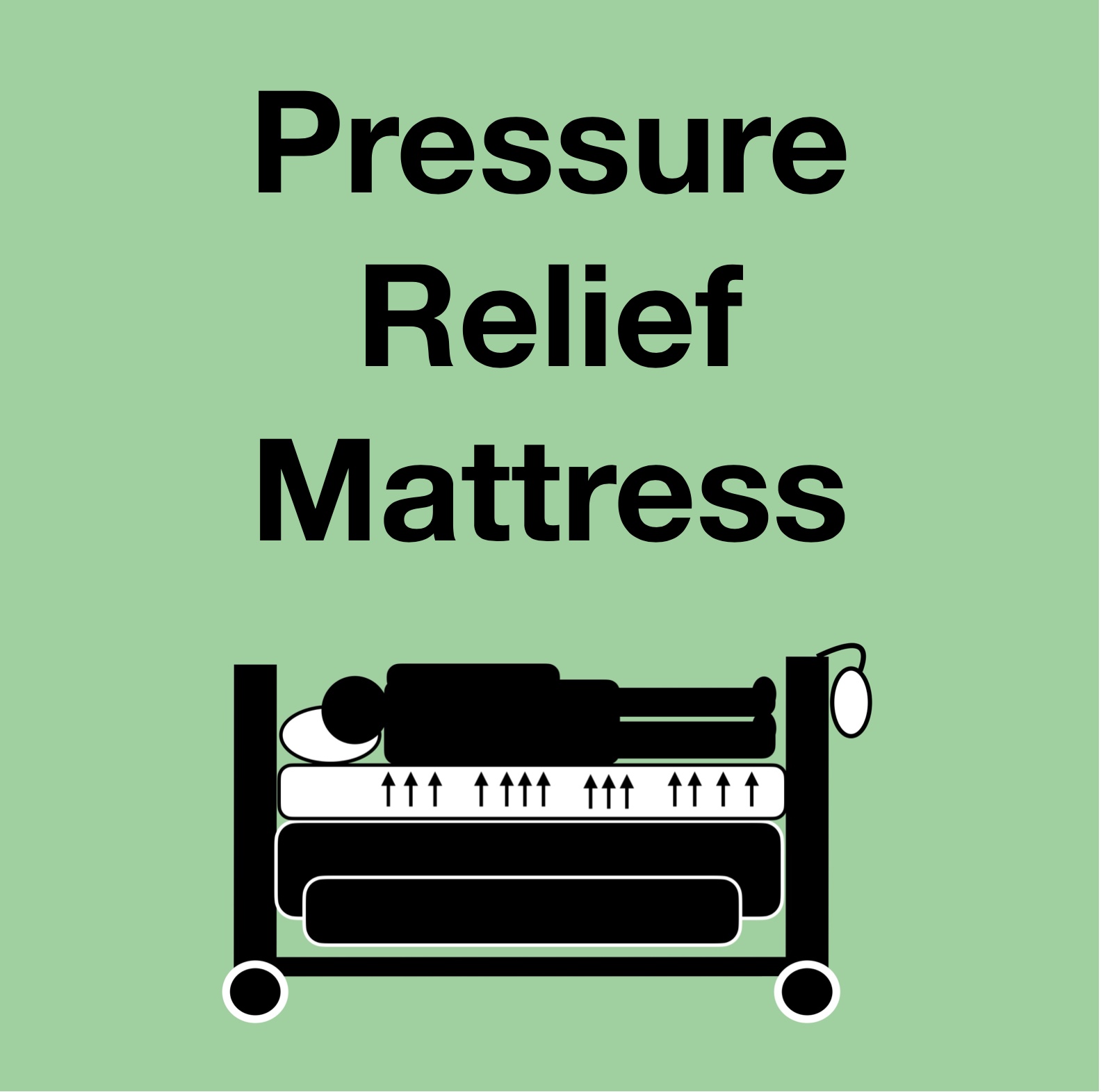 Pressure Relief Mattress